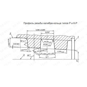 Калибры для соединений с трапецеидальной резьбой обсадных труб и муфт к ним Пробка Р